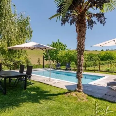 Гостевой дом Gallina Барбареско